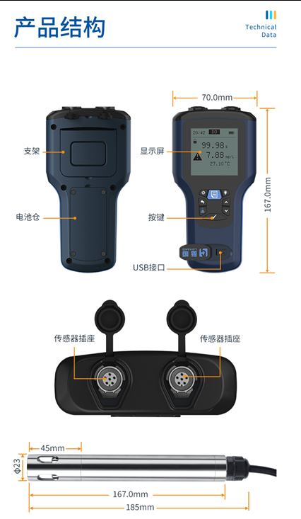陆恒便携式荧光溶解氧检测仪 LH-D702(图3)