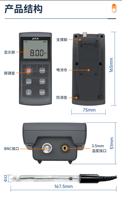 陆恒便携式pH/ORP计 LH-P220(图3)