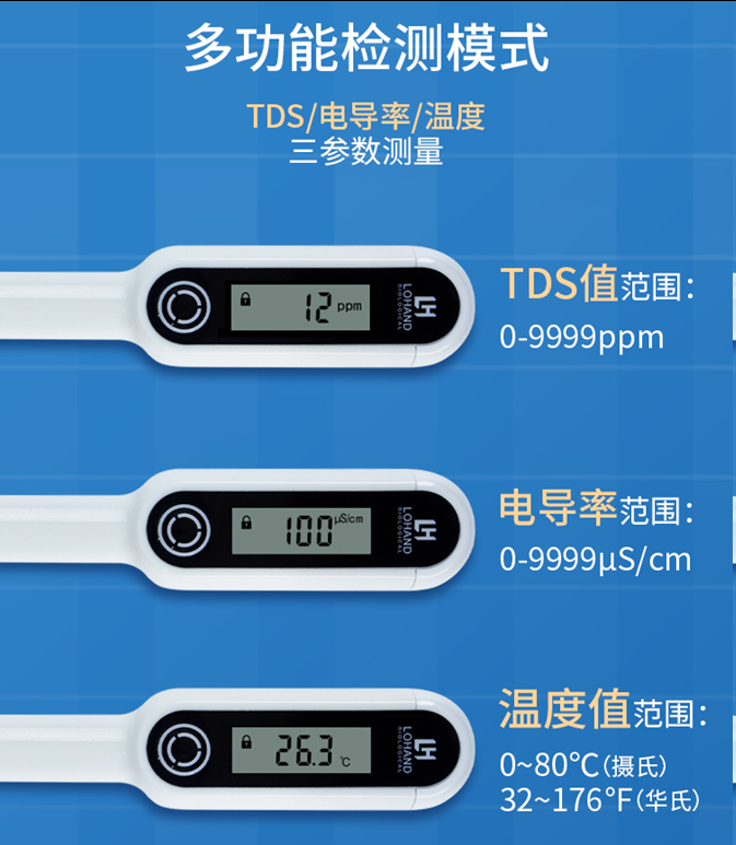 陆恒多功能水质检测笔 LH-TDS9(图3)