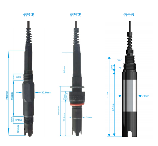 陆恒在线氟离子监测仪 LH-D6901+LH-DF315(图2)