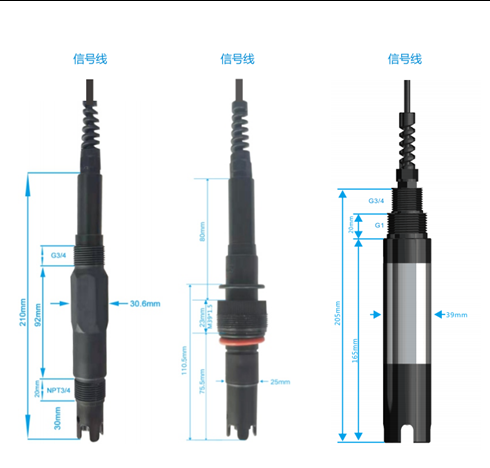 陆恒在线水硬度监测仪 LH-D6901+LH-DH320(图2) 陆恒在线水硬度监测仪 LH-D6901+LH-DH320(图2)