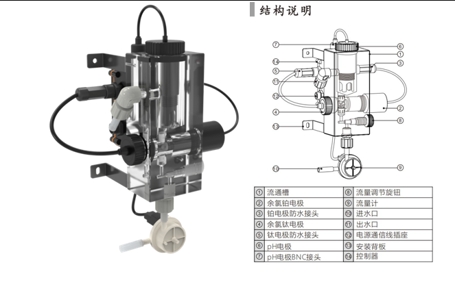 陆恒在线余氯监测仪 LH-D6901+LH-DL06(图2) 陆恒在线余氯监测仪 LH-D6901+LH-DL06(图2)