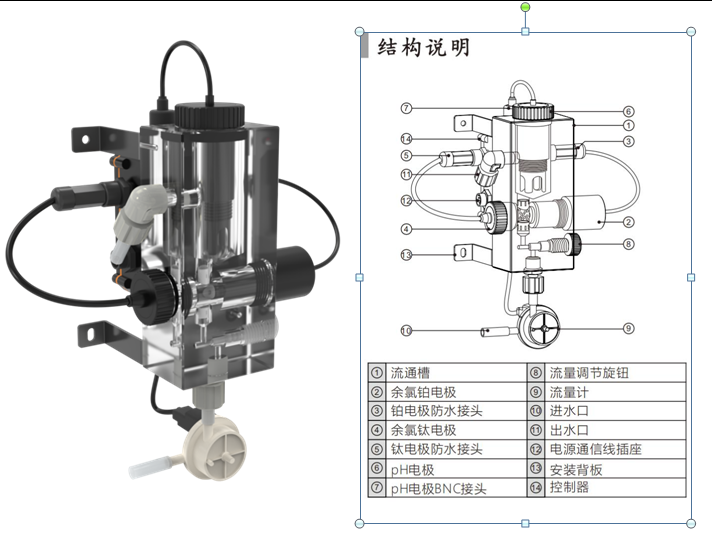 在线二氧化氯监测仪 LH-D6901+LH-DL20(图2) 在线二氧化氯监测仪 LH-D6901+LH-DL20(图2)