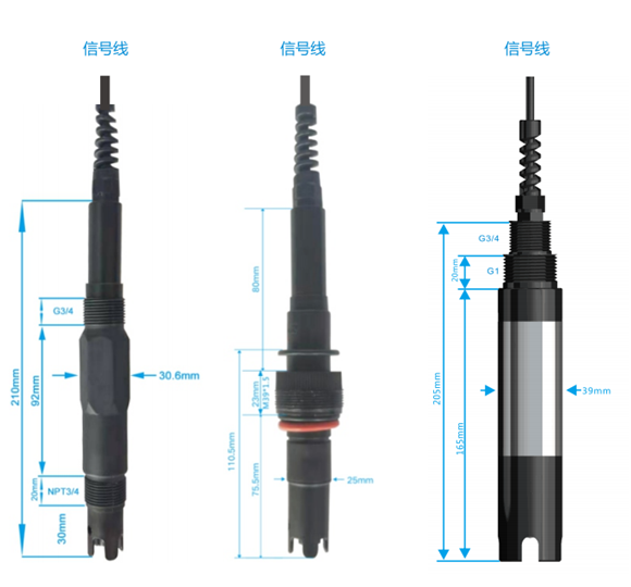 陆恒数字氯离子传感器 LH-DL312(图2)