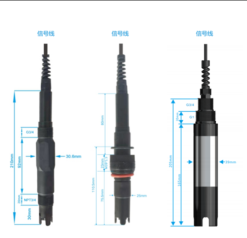 陆恒数字氟离子传感器 LH-DF315(图2)