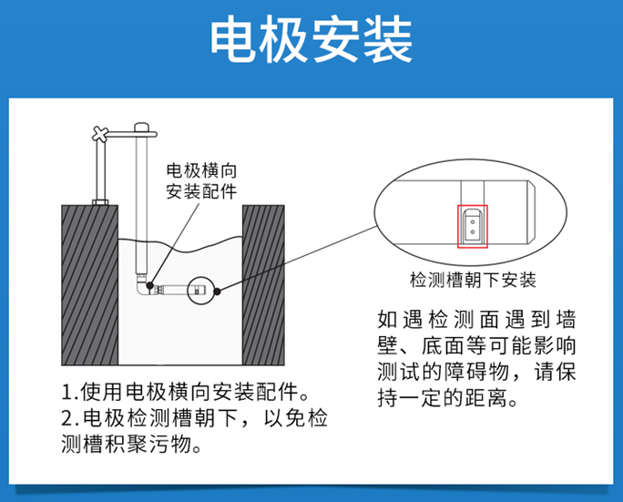 陆恒数字COD传感器 LH-DC18(图4)