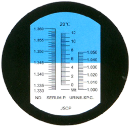 手持尿比重折射仪 LH-Y12(图4)